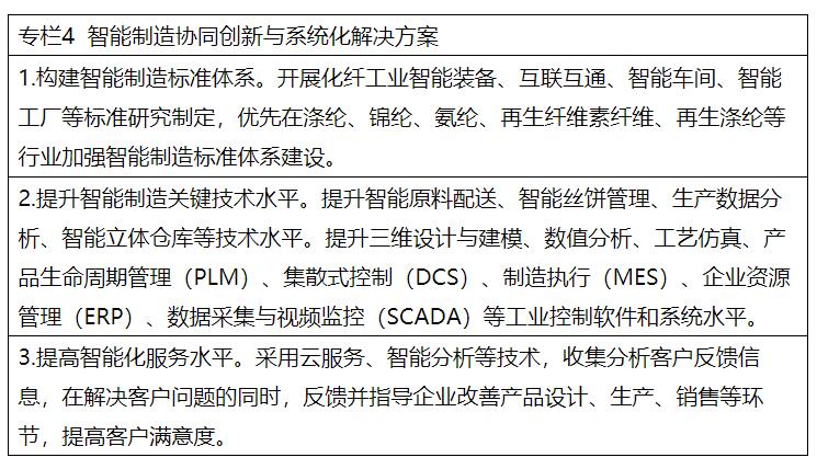 兩部委：推進綠色低碳轉型 擴大風電、光伏等新能源應用比例