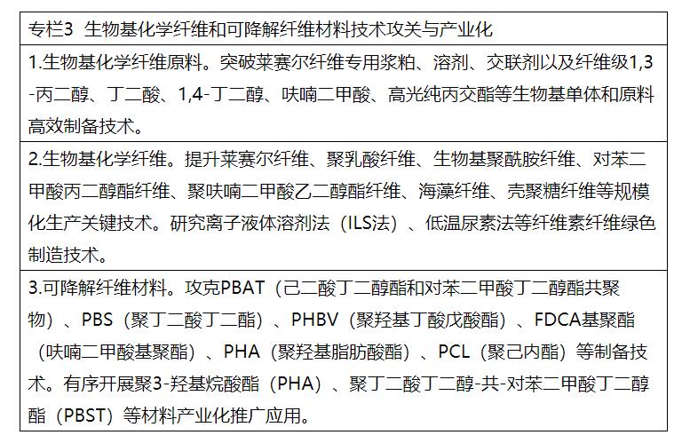 兩部委：推進綠色低碳轉型 擴大風電、光伏等新能源應用比例