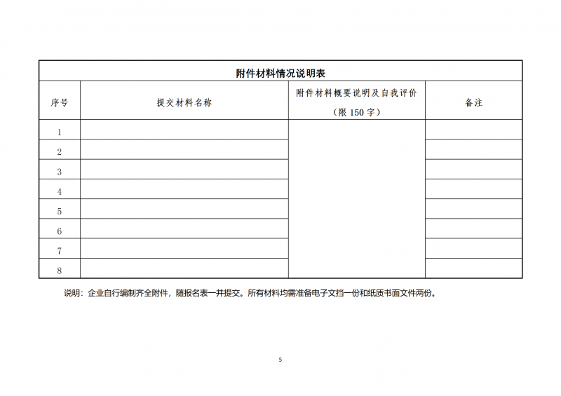 10個光伏項目！廣南縣發(fā)布“十四五”新能源項目投資主體優(yōu)選公告