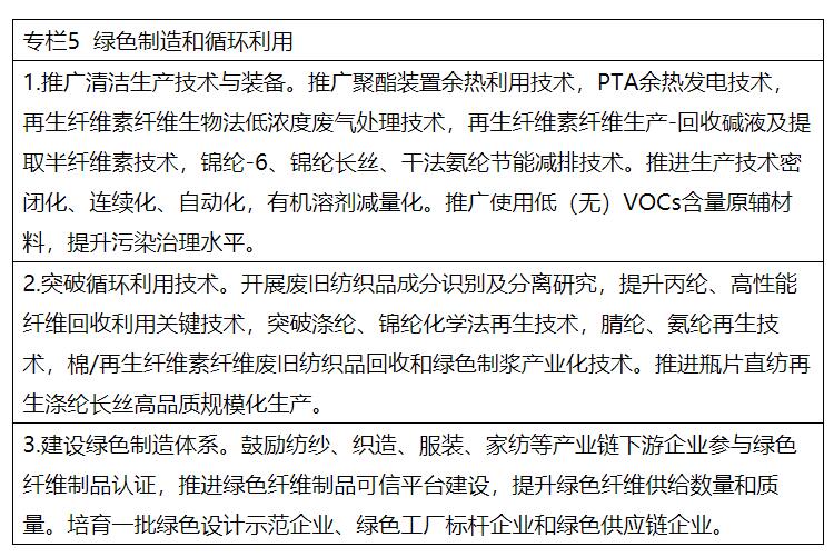兩部委：推進綠色低碳轉型 擴大風電、光伏等新能源應用比例