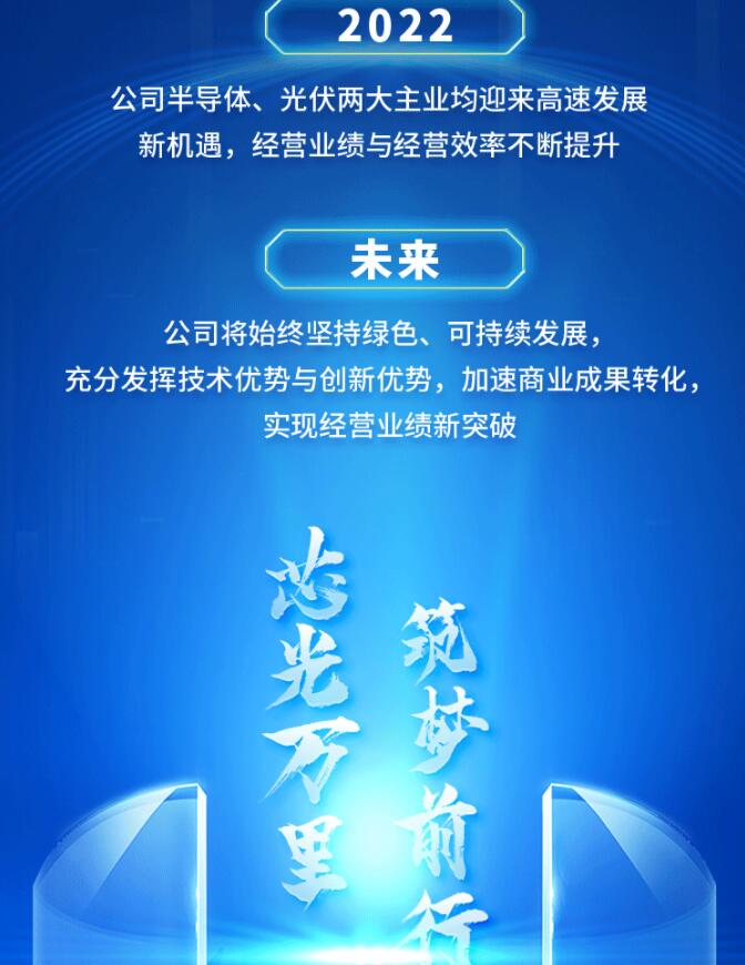 中環(huán)股份2021年度及2022年一季度報告：2022年Q1營收133.68億，同比增長79.13%！