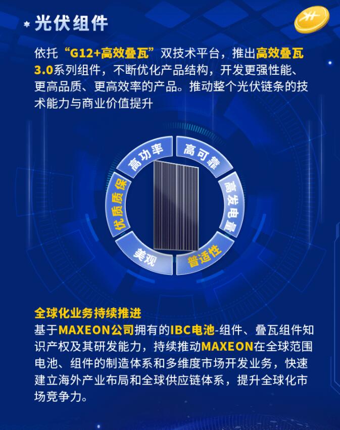 中環(huán)股份2021年度及2022年一季度報告：2022年Q1營收133.68億，同比增長79.13%！