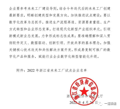 一道新能成功入圍2022年浙江省“未來工廠”試點(diǎn)企業(yè)！