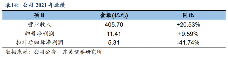 【深度】晶科能源：技術(shù)布局追星趕月，渠道品牌厚積薄發(fā)