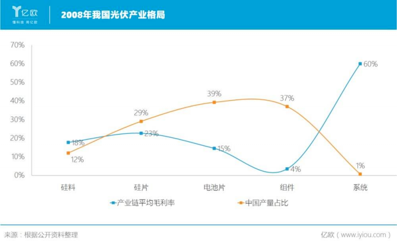 誰主沉?。≈型夤夥暧嗖┺慕K“落幕”