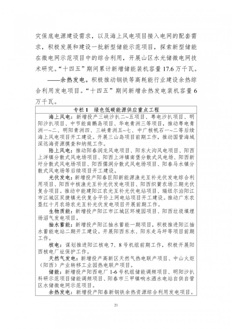 著力打造多元清潔能源供應(yīng)體系！廣東陽江市發(fā)布《能源發(fā)展“十四五”規(guī)劃》（征求意見稿）