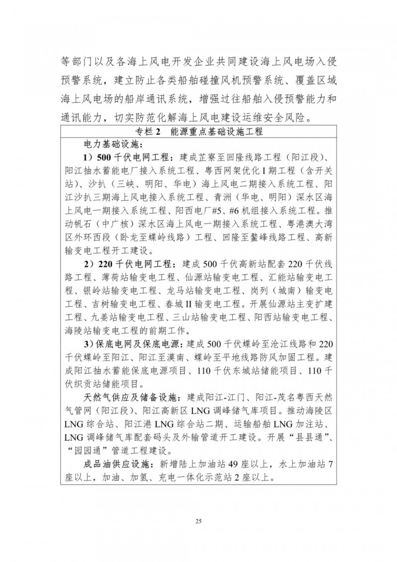 著力打造多元清潔能源供應(yīng)體系！廣東陽江市發(fā)布《能源發(fā)展“十四五”規(guī)劃》（征求意見稿）