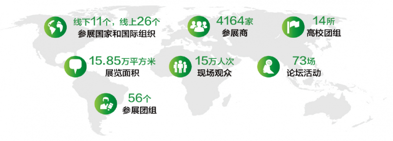 促轉(zhuǎn)型、穩(wěn)供給！ 2022年能源工作指導(dǎo)意見下發(fā)