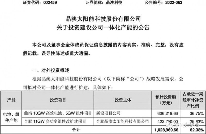 超100億！晶澳擬投資10GW電池、16GW組件擴建項目