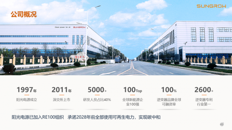 陽光電源趙為：智慧零碳解決方案助力實(shí)現(xiàn)雙碳目標(biāo)！