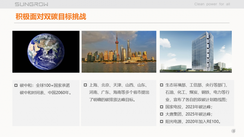 陽光電源趙為：智慧零碳解決方案助力實(shí)現(xiàn)雙碳目標(biāo)！