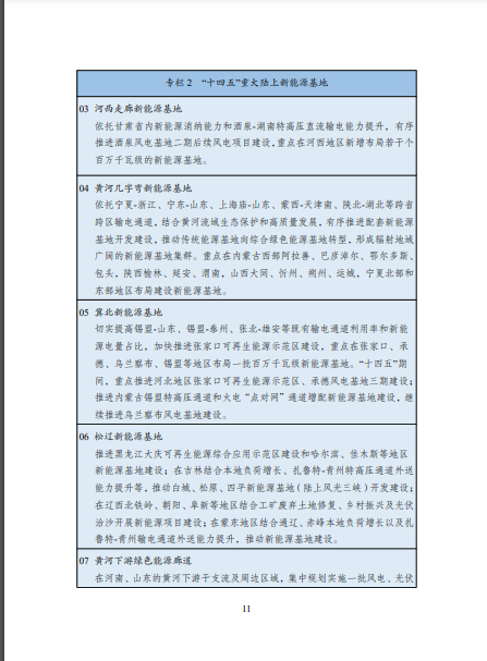 發(fā)改委、能源局等九部委聯(lián)合印發(fā)發(fā)布“十四五”可再生能源規(guī)劃！