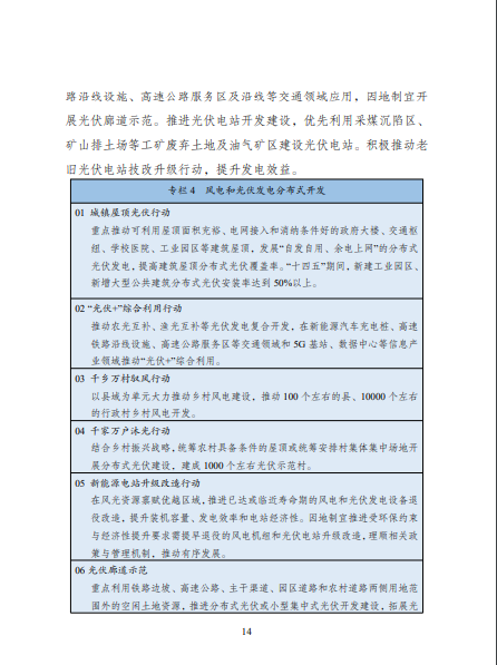 發(fā)改委、能源局等九部委聯(lián)合印發(fā)發(fā)布“十四五”可再生能源規(guī)劃！