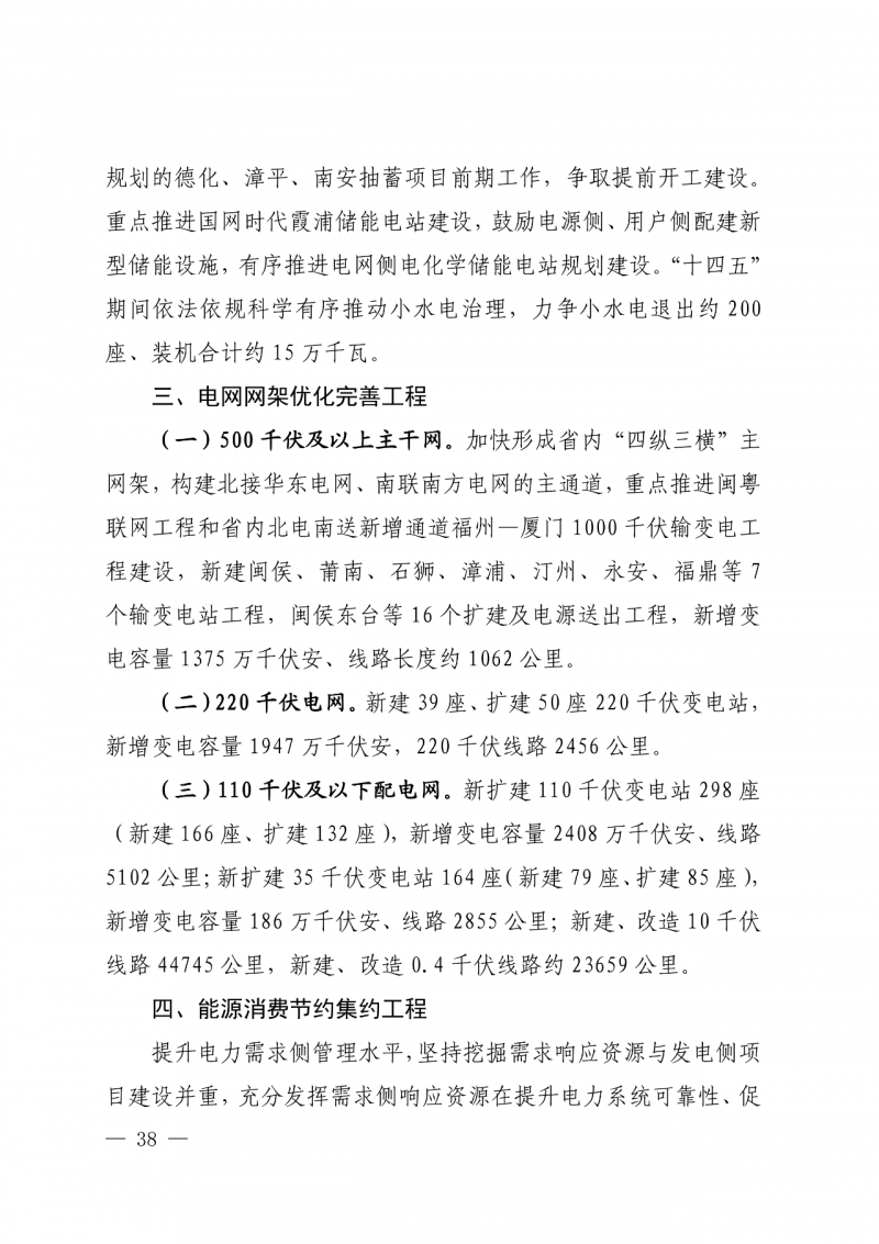 光伏新增300萬千瓦！福建省發(fā)布《“十四五”能源發(fā)展專項(xiàng)規(guī)劃》