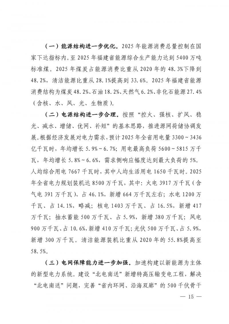 光伏新增300萬千瓦！福建省發(fā)布《“十四五”能源發(fā)展專項(xiàng)規(guī)劃》