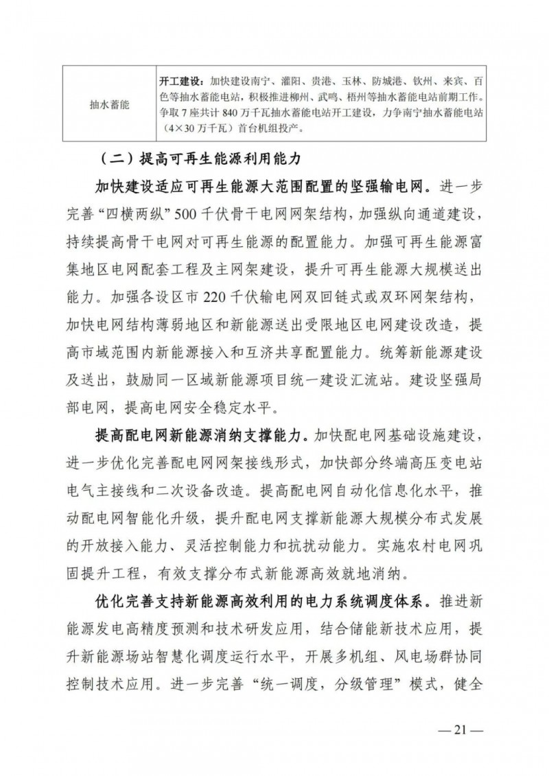 廣西“十四五”規(guī)劃：大力發(fā)展光伏發(fā)電，到2025年新增光伏裝機15GW！