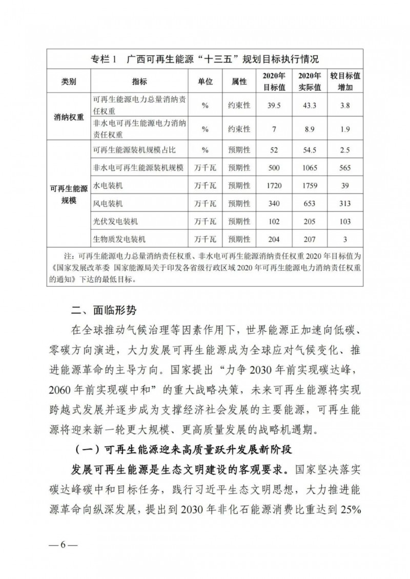 廣西“十四五”規(guī)劃：大力發(fā)展光伏發(fā)電，到2025年新增光伏裝機15GW！