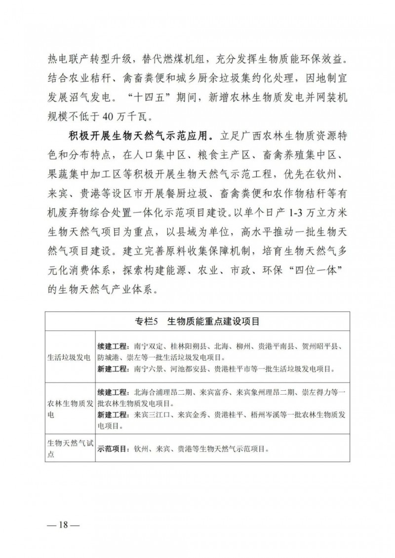 廣西“十四五”規(guī)劃：大力發(fā)展光伏發(fā)電，到2025年新增光伏裝機15GW！