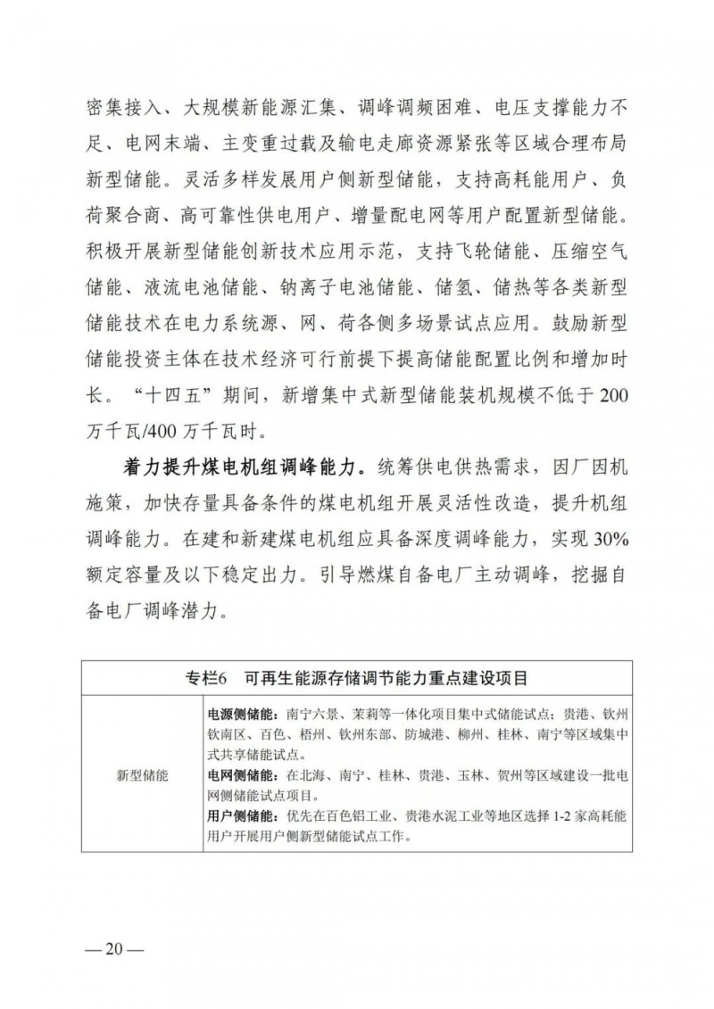 廣西“十四五”規(guī)劃：大力發(fā)展光伏發(fā)電，到2025年新增光伏裝機15GW！