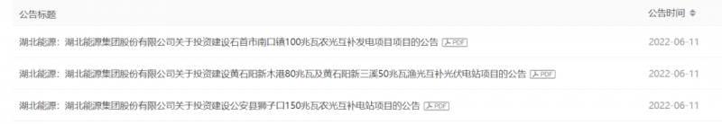 不超7.62億元！湖北能源擬投建380MW光伏發(fā)電項(xiàng)目