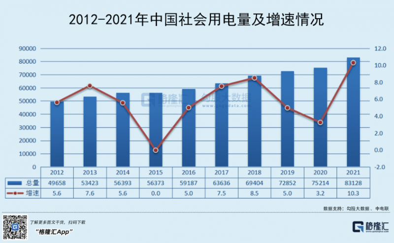 光伏行業(yè)“水深魚大”，各路資本紛紛“殺入”！