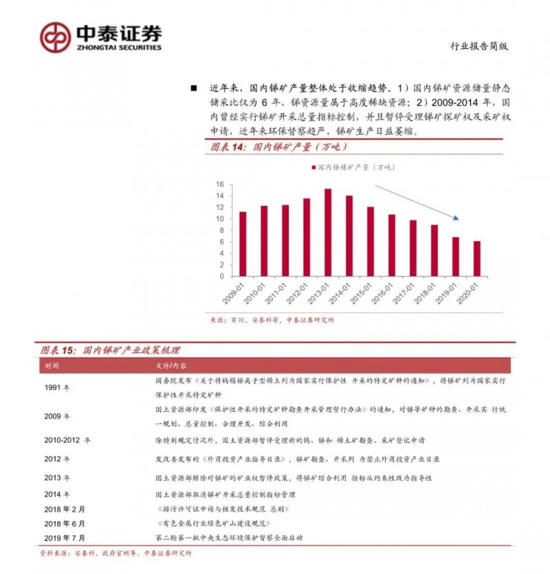 光伏下一個卡脖子環(huán)節(jié)：該材料將嚴重供不應(yīng)求！