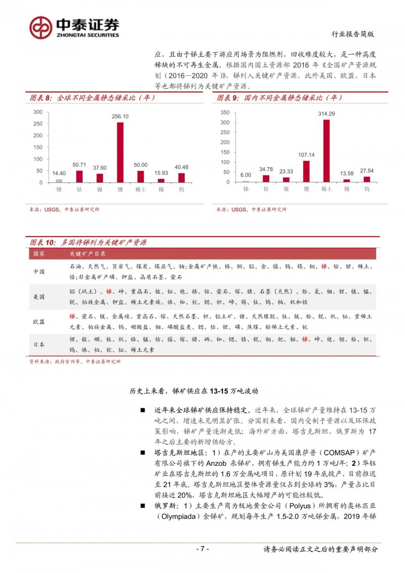 光伏下一個卡脖子環(huán)節(jié)：該材料將嚴重供不應(yīng)求！