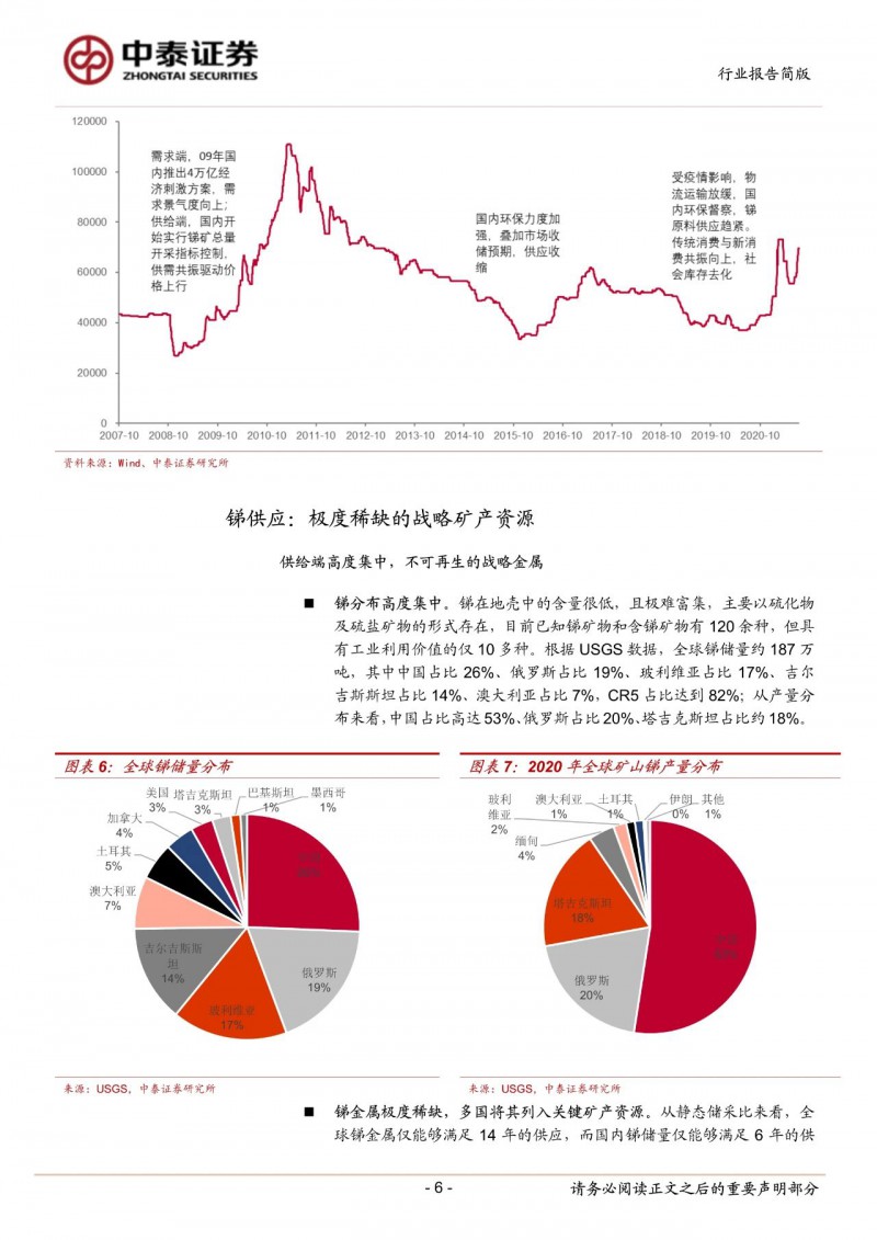 光伏下一個卡脖子環(huán)節(jié)：該材料將嚴重供不應(yīng)求！
