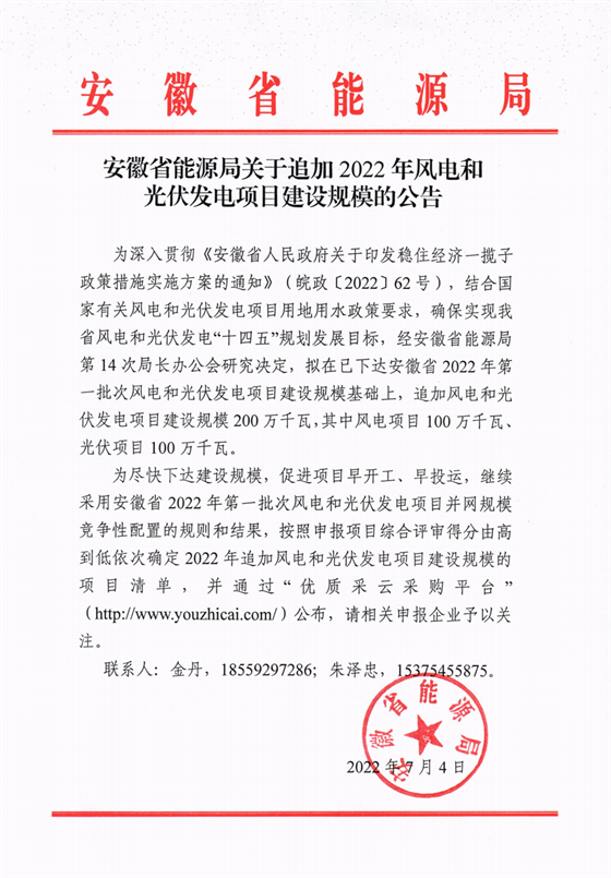 再加1GW光伏+1GW風電！安徽2022年風光項目建設(shè)規(guī)模擬至5GW！