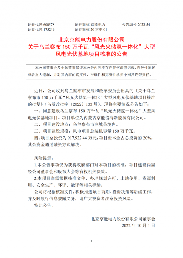京能電力150萬千瓦“風光火儲氫”基地獲批！