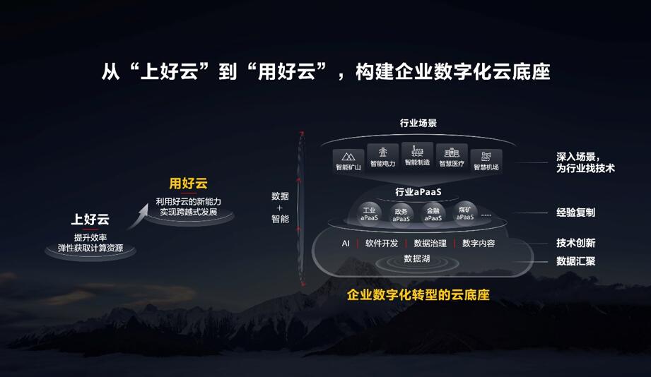 胡厚崑：釋放數(shù)字生產(chǎn)力，激發(fā)行業(yè)新增長(zhǎng)