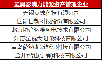 為什么說能源資產(chǎn)管理很賺錢？這里面大有文章！