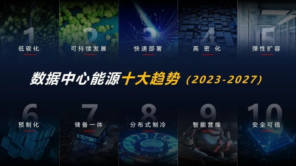 在“確定性”背后，看數(shù)據(jù)中心能源的未來(lái)之路